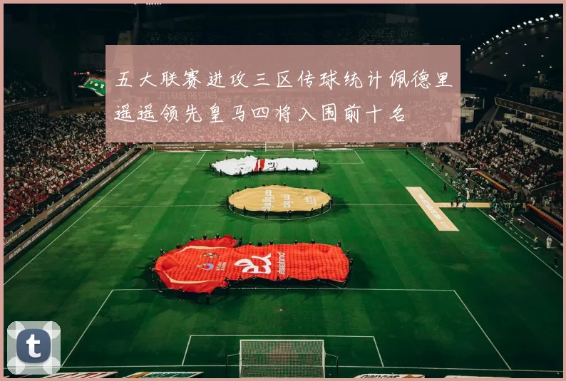 五大联赛进攻三区传球统计佩德里遥遥领先皇马四将入围前十名