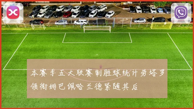 本赛季五大联赛制胜球统计劳塔罗领衔姆巴佩哈兰德紧随其后